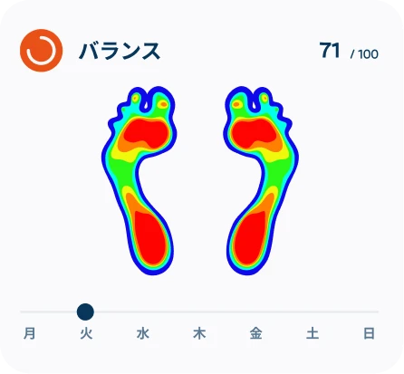 バランス